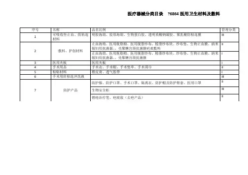 6864医用卫生材料分类