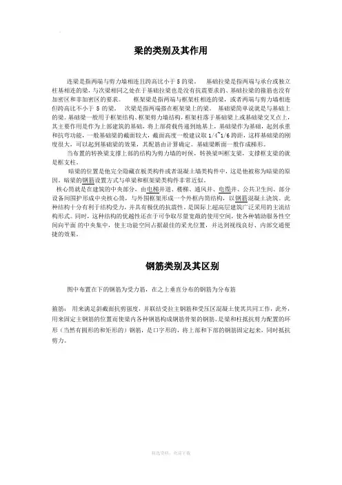 梁的类别及其作用