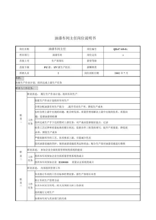某木业公司油漆车间主任岗位职责