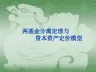金融学第六章两基金分离定理