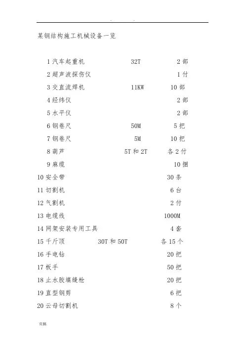 某钢筋结构施工机械设备一览
