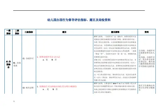 幼儿园办园行为督导评估指标题目及迎检资料