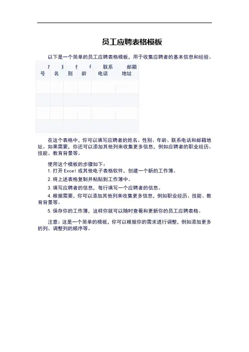 员工应聘表格模板