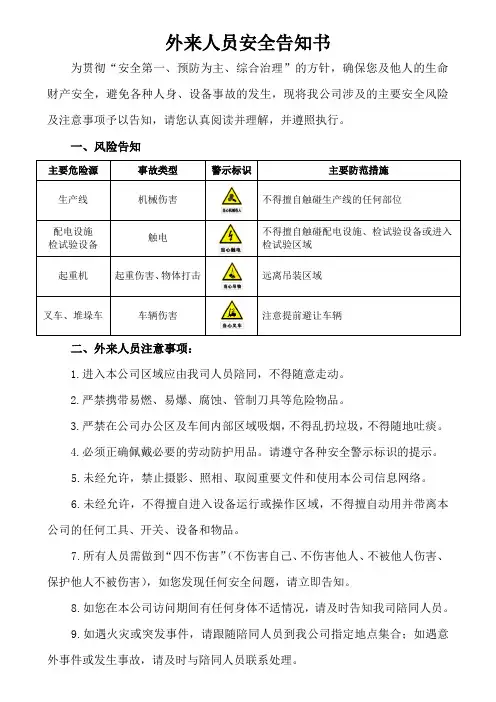 外来人员安全告知书
