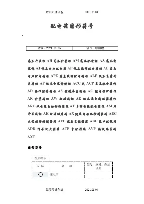 配电箱图形符号-临时配电箱符号之欧阳理创编