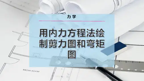 用内力方程法绘制剪力图和弯矩图