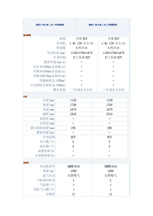 瑞虎3_2014款_手动参数一览表