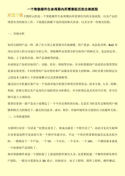 一个智能硬件生命周期内所需要经历的全部流程