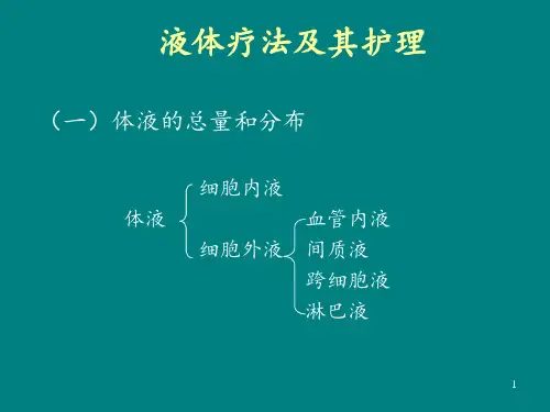 小儿液体疗法及其护理PPT课件