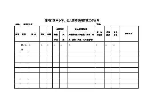 清河门区中小学、幼儿园结核病防控工作台账