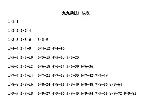 九九乘法口诀表(可直接打印)(可打印修改)