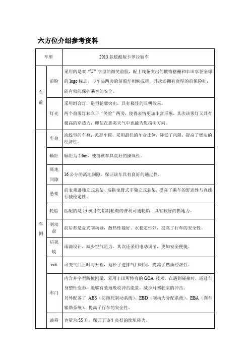 卡罗拉轿车六方位介绍