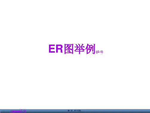 ER图举例子