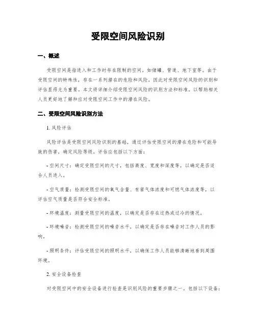 受限空间风险识别