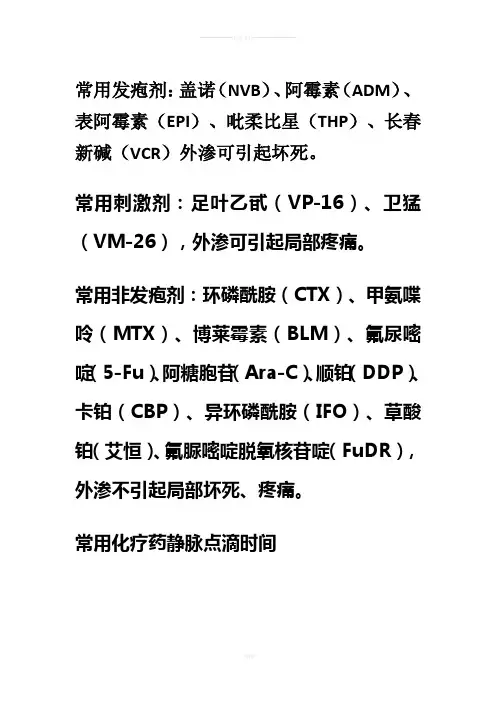 主要化疗药物