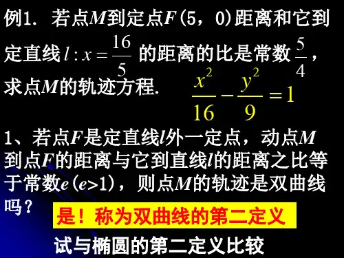 高二数学选修2-1课件抛物线及其标准方程新人教A版1.ppt