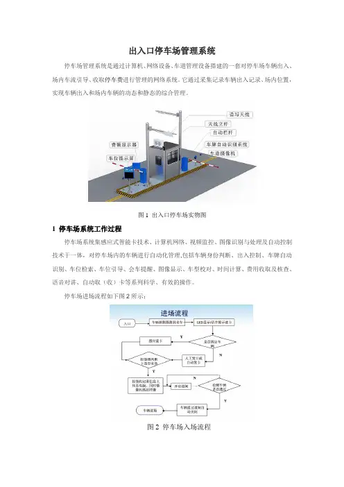 出入口停车场管理系统