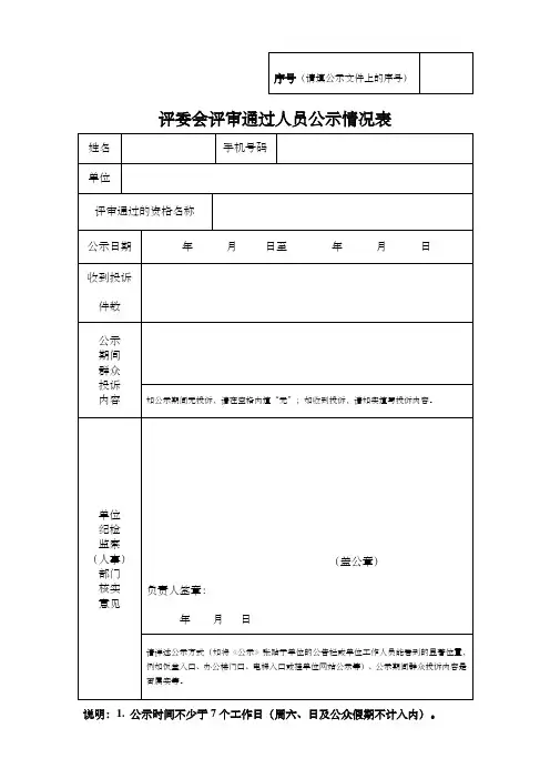 评委会评审通过人员公示情况表