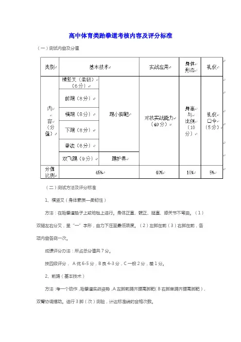 高中体育类跆拳道考核内容及评分标准