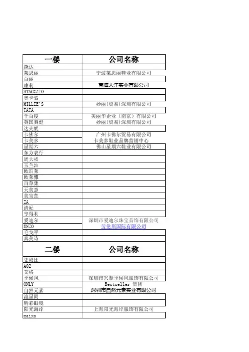 全国一线品牌联系方式