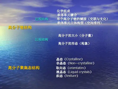 高分子结构.ppt