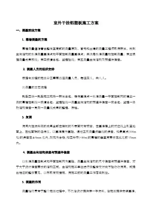 干挂铝塑板施工工艺