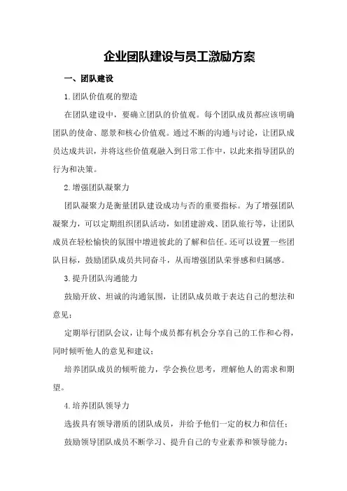 企业团队建设与员工激励方案