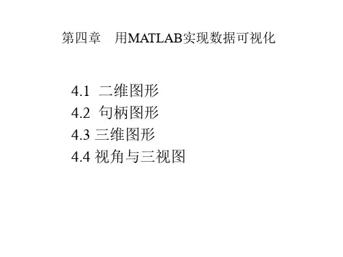 第4章 用MATLAB实现数据可视化