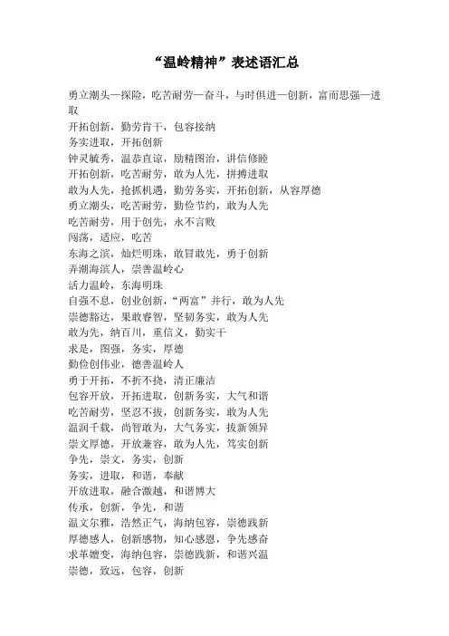 '温岭精神'表述语汇总