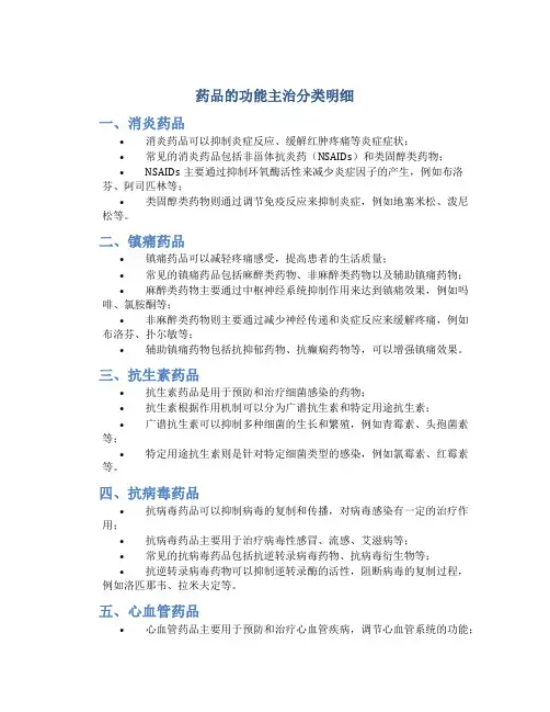 药品的功能主治分类明细