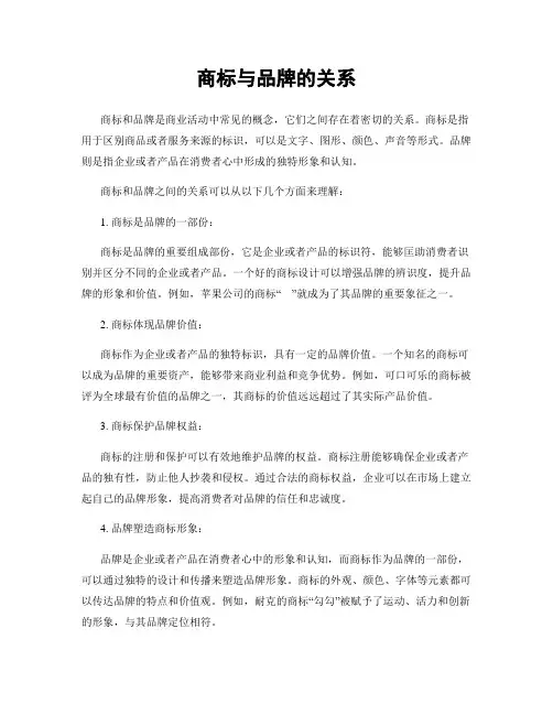 商标与品牌的关系