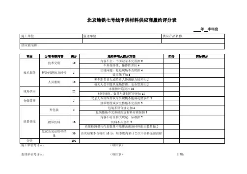 北京地铁七号线甲供材料供应商履约评分表