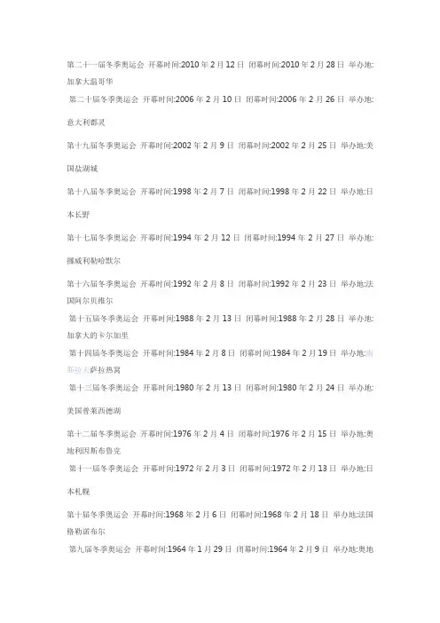 历届冬奥会举办地及时间