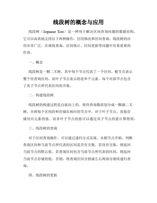 线段树的概念与应用