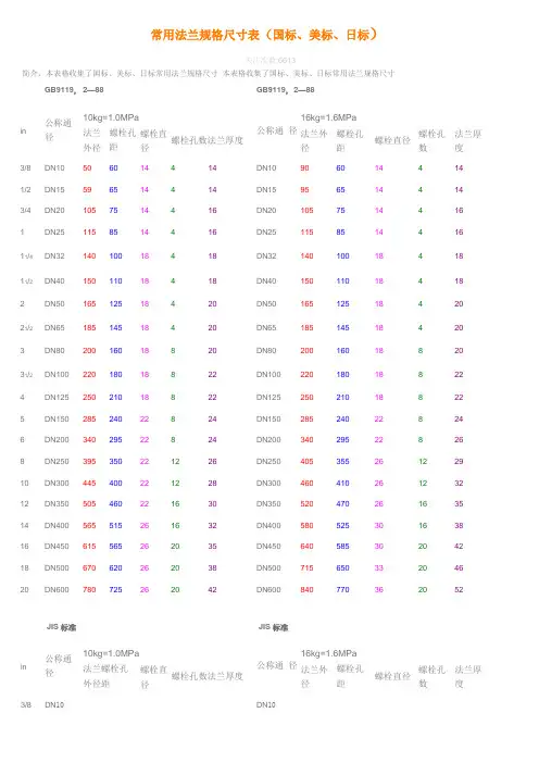 常用法兰规格尺寸表