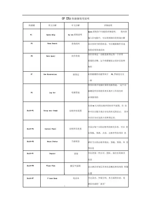 酒店管理opera系统学习