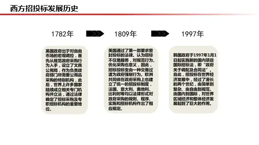 招投标发展历程与法的层级