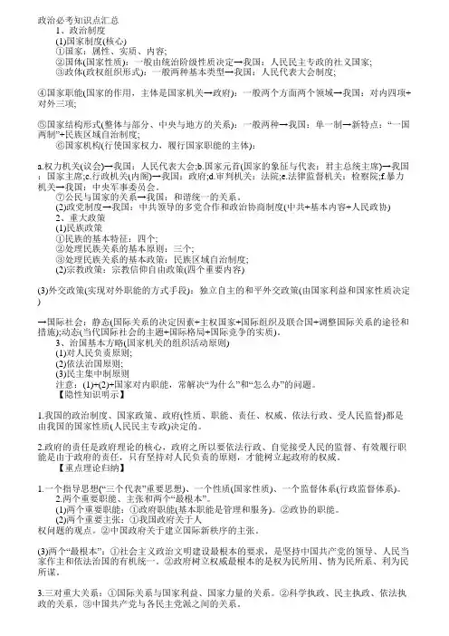 政治必考知识点汇总