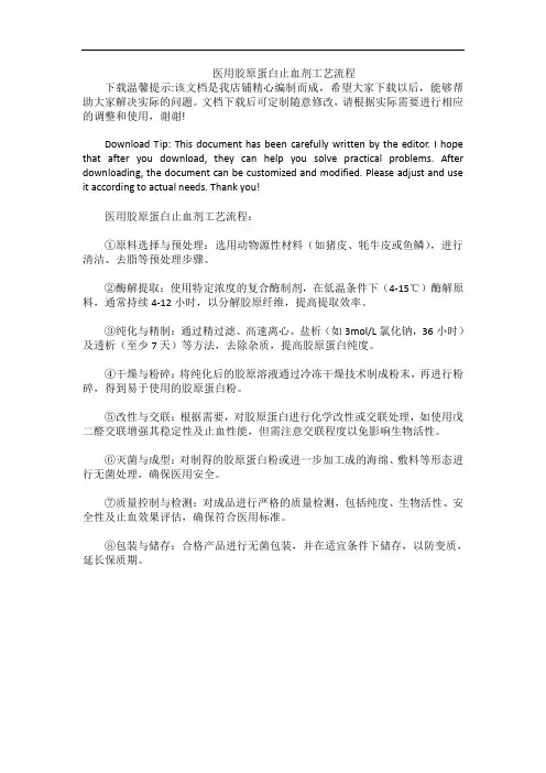 医用胶原蛋白止血剂工艺流程