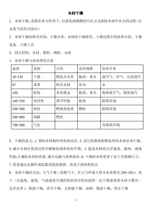 《木材干燥学》重点