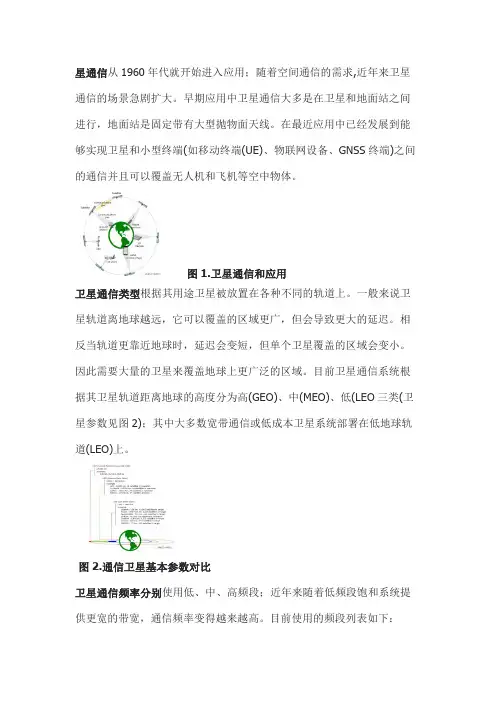 卫星通讯类型与特点