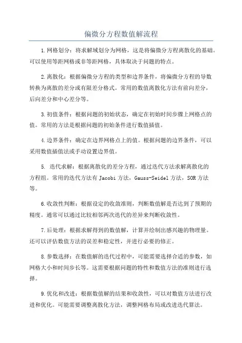 偏微分方程数值解流程