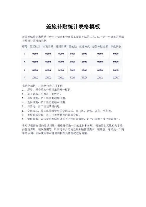 差旅补贴统计表格