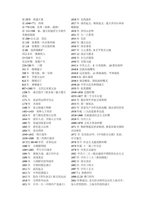 初中历史超级大事年表(中招考试范畴)