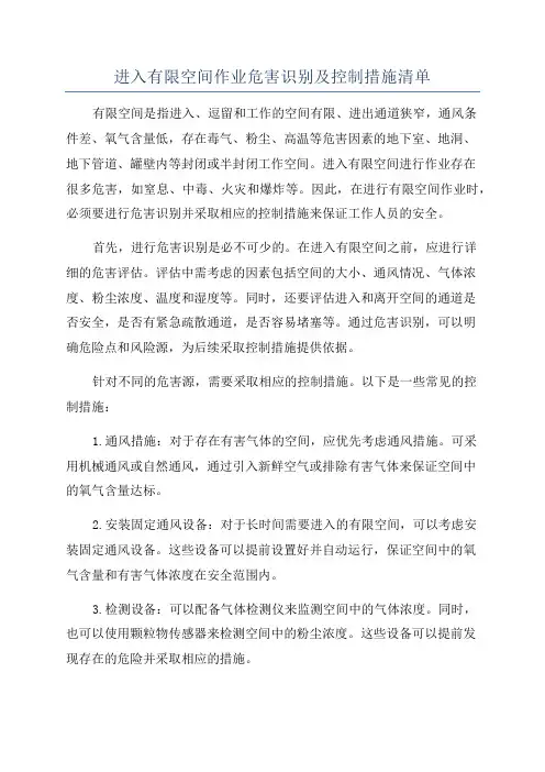 进入有限空间作业危害识别及控制措施清单