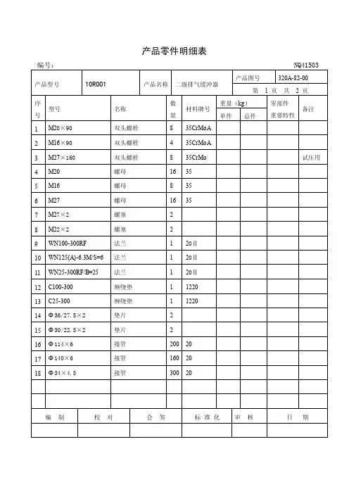 产品零件明细表.