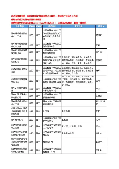 2020新版山西省晋中烟草工商企业公司名录名单黄页联系方式大全59家