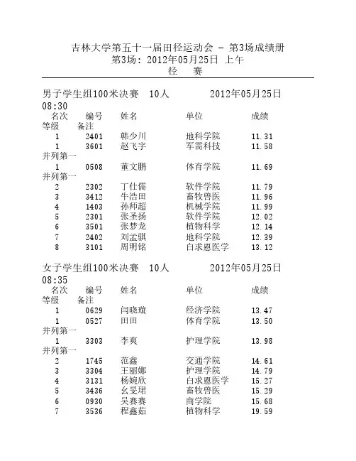 吉林大学第五十一届田径运动会 - 第3场成绩册