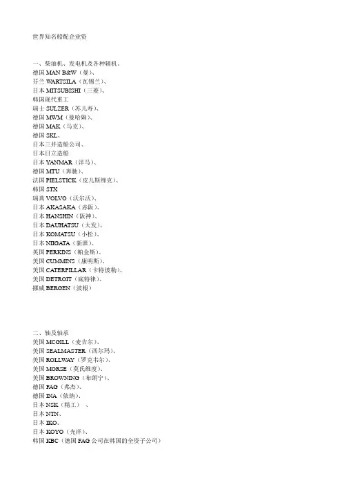 世界知名船配企业