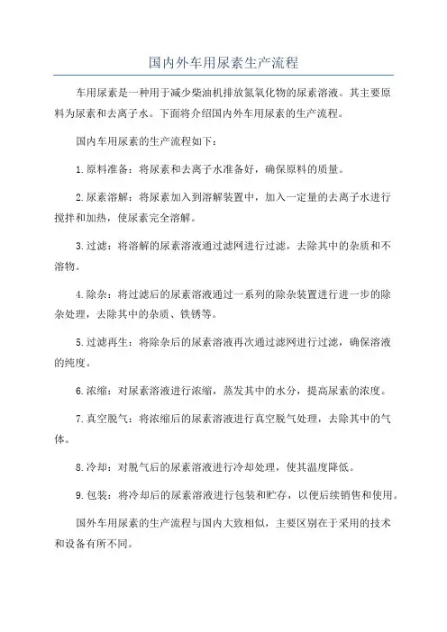 国内外车用尿素生产流程